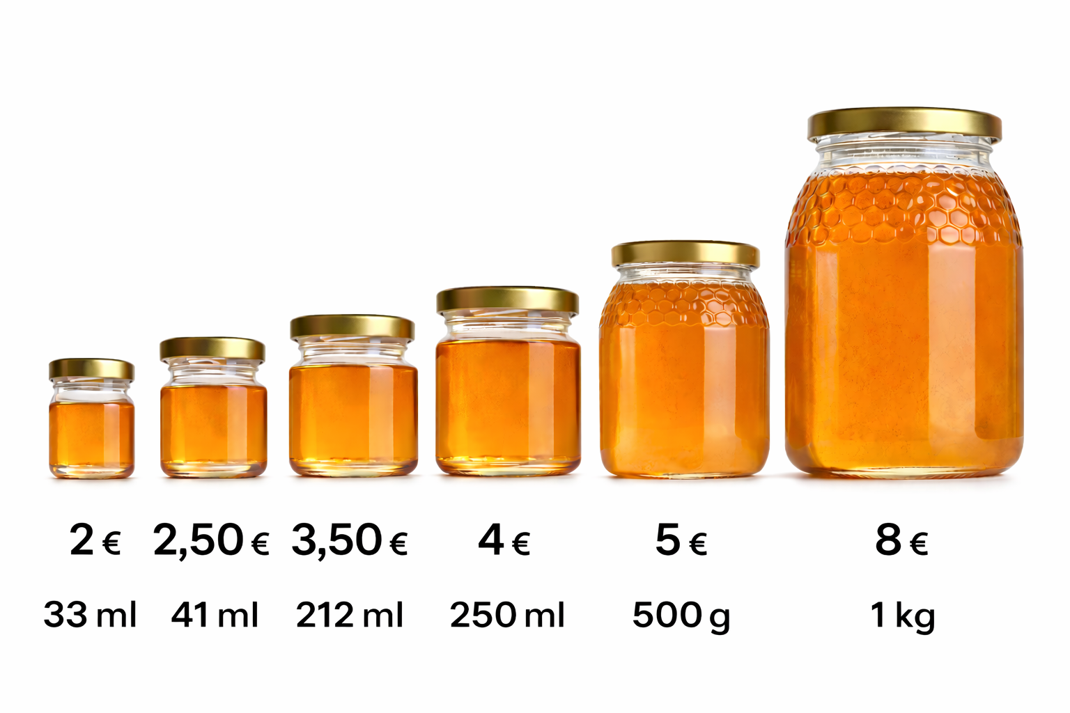 Comparativa de formatos de tarros de miel para eventos